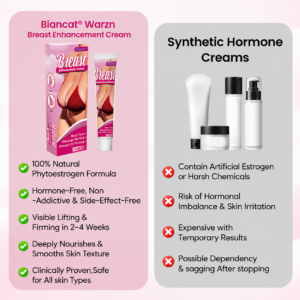 Biancat®Luvora Breast & Hip Enhancing Cream
