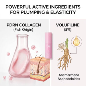 [NEW] PDRN Pink Collagen Volume Multi Balm | All In One Volufiline, Anti-Aging Care | For Under-Eyes, Neck, Forehead, Smile Lines, Lip Care