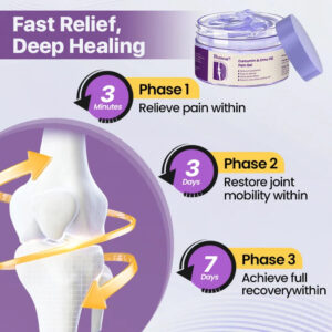 Analgesic Gel with Curcumin & Emu Oil