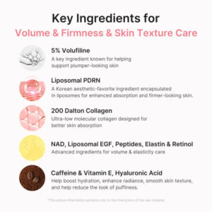 [NEW] PDRN Pink Collagen Volume Multi Balm | All In One Volufiline, Anti-Aging Care | For Under-Eyes, Neck, Forehead, Smile Lines, Lip Care