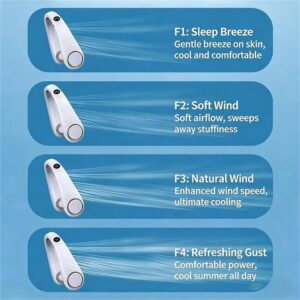 5 Customized Speeds