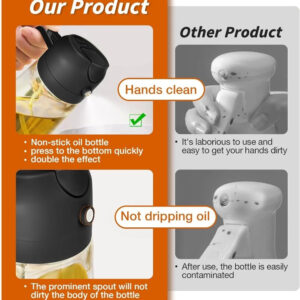 2-in-1 Oil Sprayer Bottle