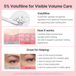 [NEW] PDRN Pink Collagen Volume Multi Balm | All In One Volufiline, Anti-Aging Care | For Under-Eyes, Neck, Forehead, Smile Lines, Lip Care
