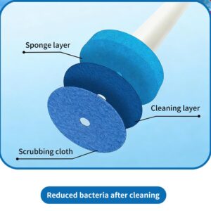 SOPAMI Disposable Toilet Brush Kit - 32/16 Refill Heads & Holder, Rotating No-Touch Deep Cleaner for Under-Rim & Corner, Bathroom Cleaning Tool for Home, RV